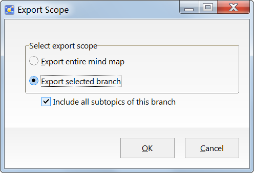 export only a branch of a mindmap and generate a document in the format you've chosen